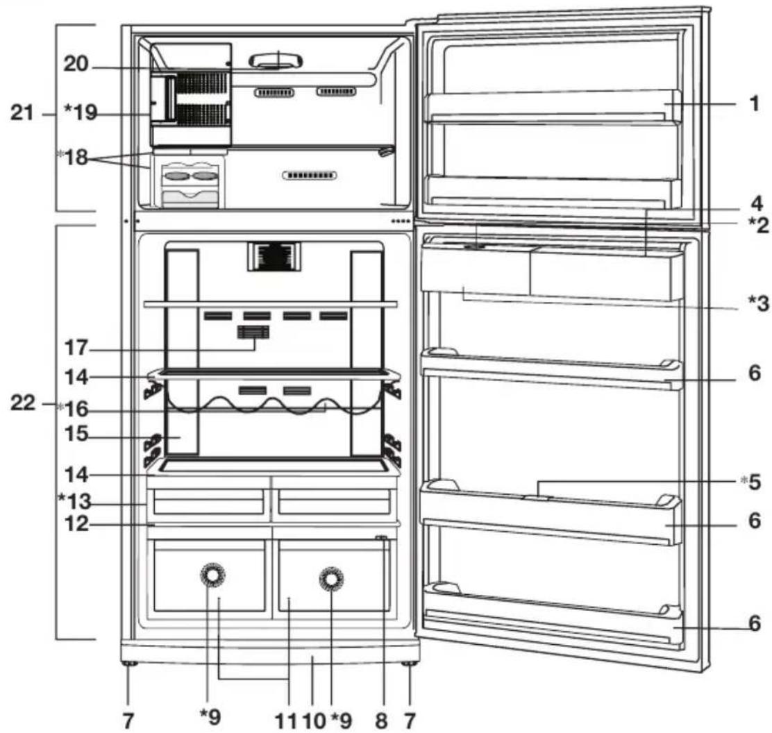 BLOMBERG DND 1972 ED - Ihr Kühlschrank - 1