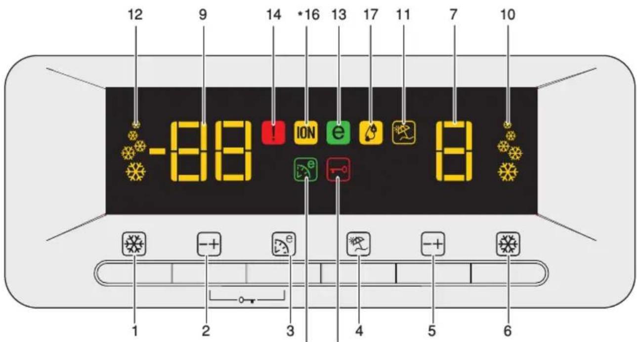 BLOMBERG DND 1972 XD - Πίνακας ενδείξεων - 1