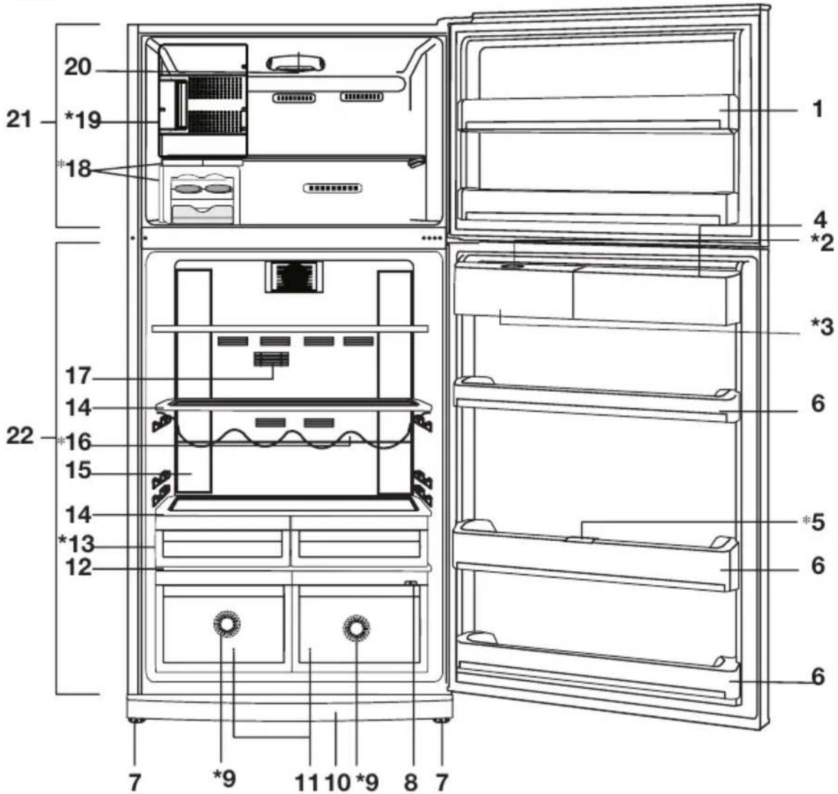 BLOMBERG DND 1972 XD - Your Refrigerator - 1