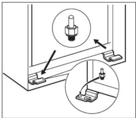 AEG SCS41800S0 - Elektrische aansluiting - 3