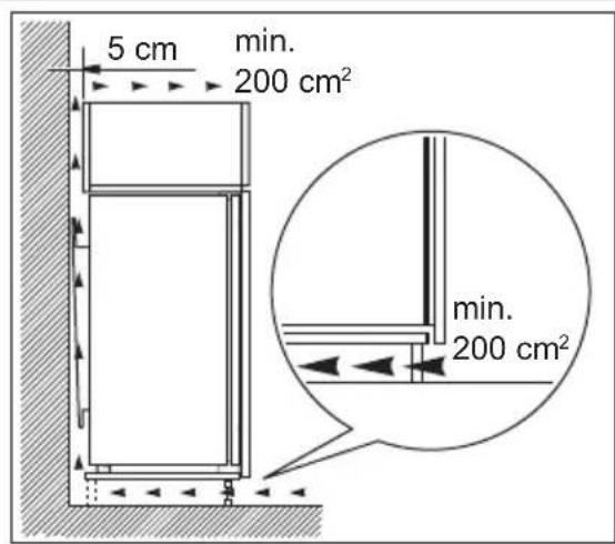 AEG SCS41800S0 - Ventilation - 1