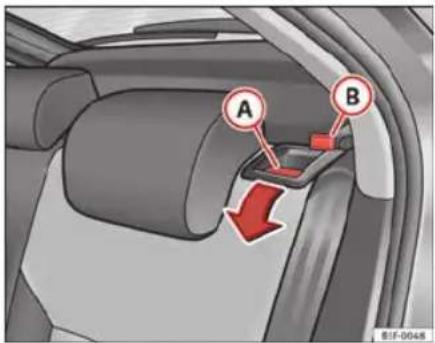 SEAT Leon SC (2014) - Agrandissement du coffre à bagages - 2