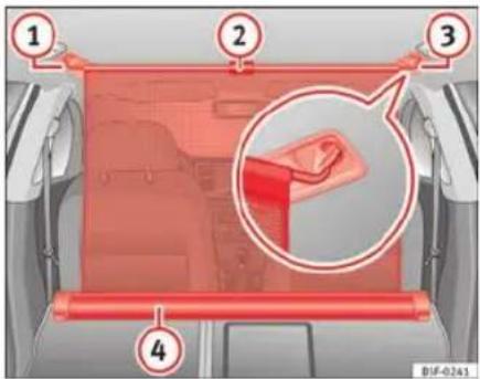 SEAT Leon SC (2014) - Utilisation du filet de séparation avec le dossier de la banquette arrière rabattu - 2