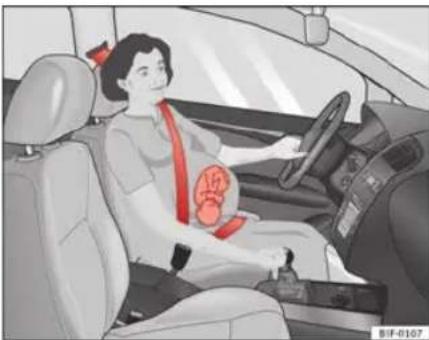 SEAT Leon SC (2014) - Les femmes enceintes doivent, elles aussi, ajuster correctement leur ceinture de sécurité - 1
