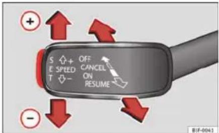 SEAT Leon SC (2014) - Utilisation du régulateur de vitesse\* - 2