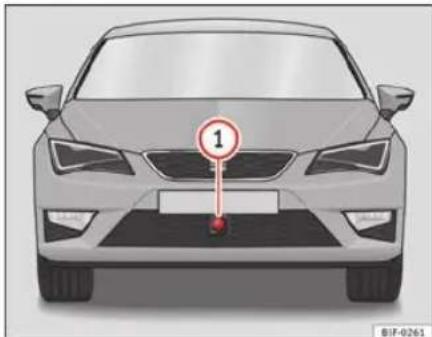 SEAT Leon SC (2014) - Capteur radar - 1