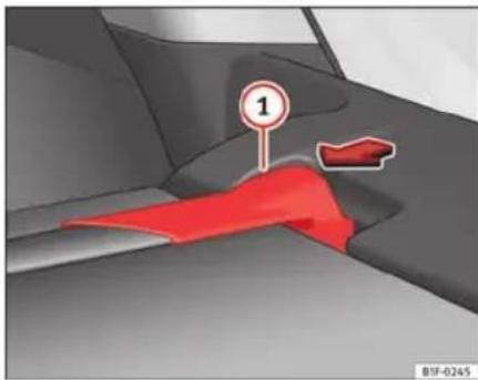 SEAT Leon SC (2014) - Plage arrière enroulable - 2