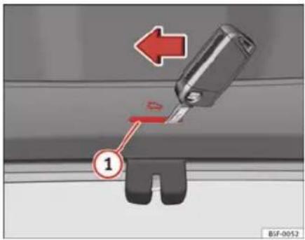 SEAT Leon SC (2014) - Déverrouillage d'urgence du hayon - 1