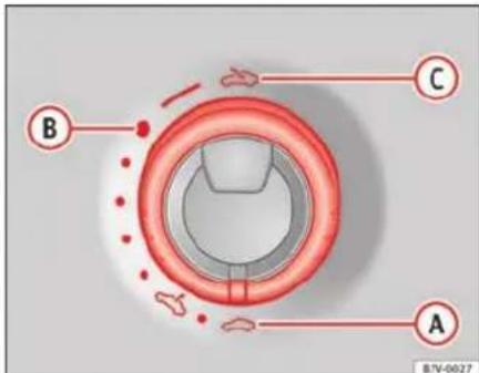 SEAT Leon SC (2014) - Nota - 1