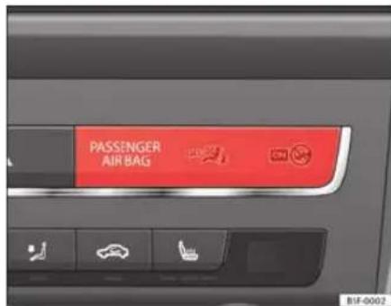 SEAT Leon SC (2014) - Commande de l'airbag frontal du passager - 2
