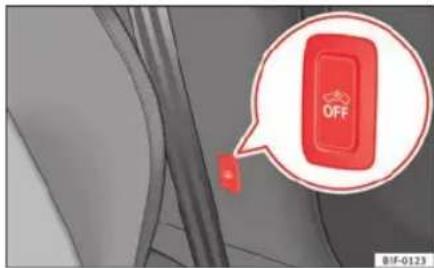 SEAT Leon SC (2014) - Désactivation des dispositifs de protection volumétrique et de protection anti-soulèvement ^1) - 1