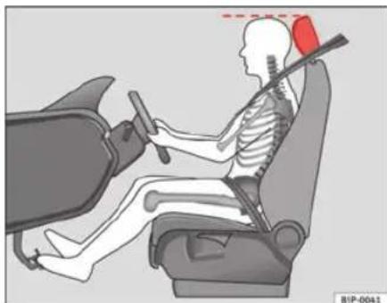 SEAT Leon SC (2014) - Position assise correcte du conducteur - 2