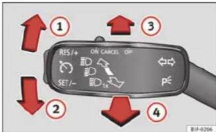 SEAT Leon SC (2014) - Levier des clignotants et des feux de route\* - 1