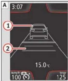 SEAT Leon SC (2014) - Messages à l'écran, témoins d'alerte et de contrôle - 1