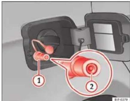 SEAT Leon SC (2014) - Faire le plein de gaz naturel - 1