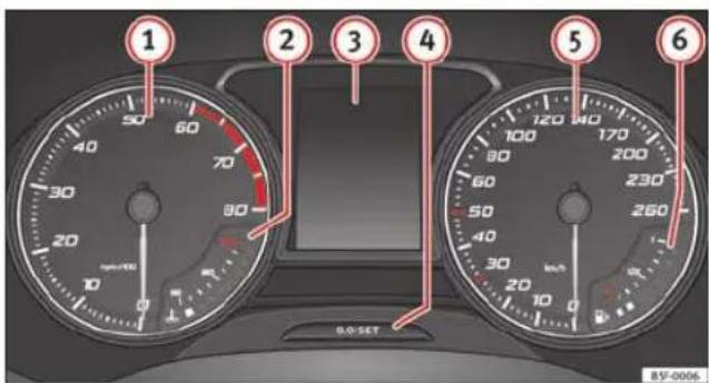 SEAT Leon SC (2014) - AVERTISSEMENT - 1