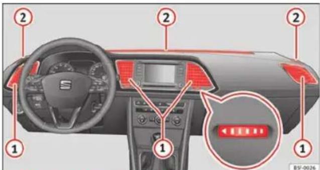 SEAT Leon SC (2014) - Nota - 1