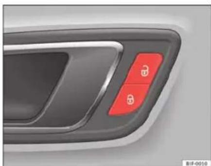 SEAT Leon SC (2014) - Commande de verrouillage centralisé - 1