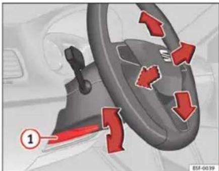 SEAT Leon SC (2014) - Réglage de la position du volant - 1