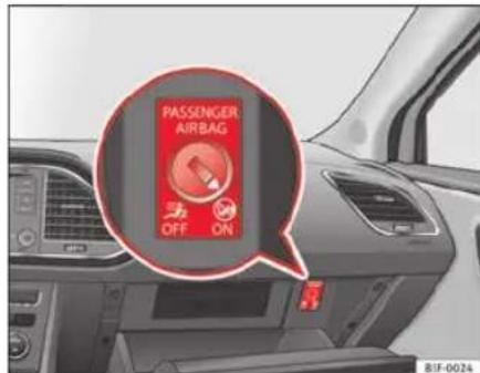 SEAT Leon SC (2014) - Commande de l'airbag frontal du passager - 1