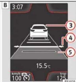 SEAT Leon SC (2014) - Messages à l'écran, témoins d'alerte et de contrôle - 2