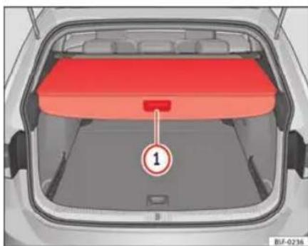 SEAT Leon SC (2014) - Plage arrière enroulable - 1