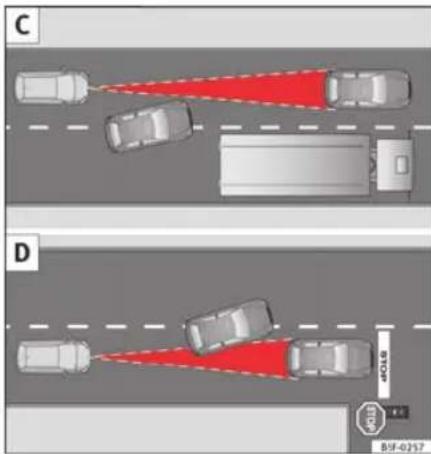 SEAT Leon SC (2014) - Situations de conduite particulières - 2