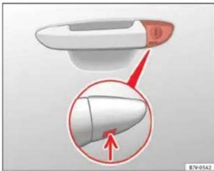 SEAT Leon SC (2014) - Déverrouillage ou verrouillage de la porte du conducteur - 1