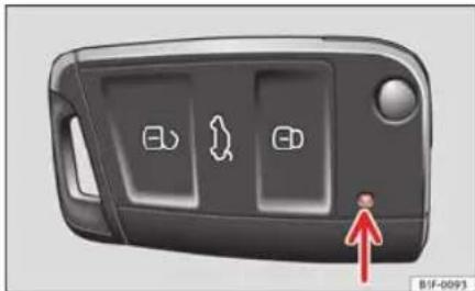 SEAT Leon SC (2014) - Nota - 1