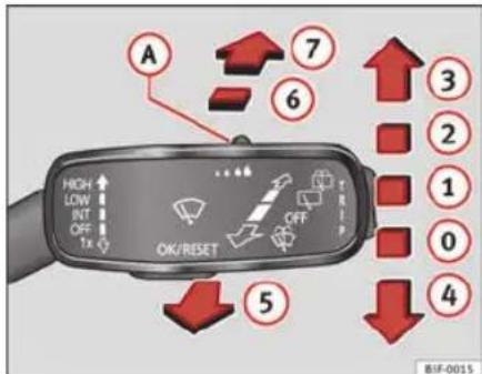 SEAT Leon SC (2013) - Levier del l'essuie-glace - 1