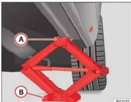 SEAT Leon SC (2013) - Levage du vehicule - 2