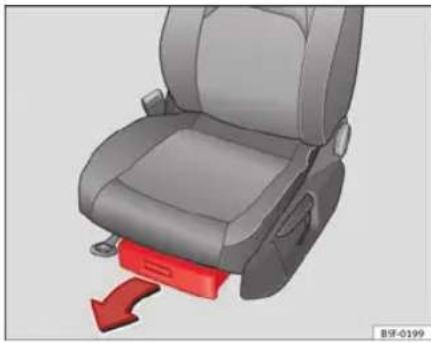 SEAT Leon SC (2013) - Rangements sous les sièges avant* - 1