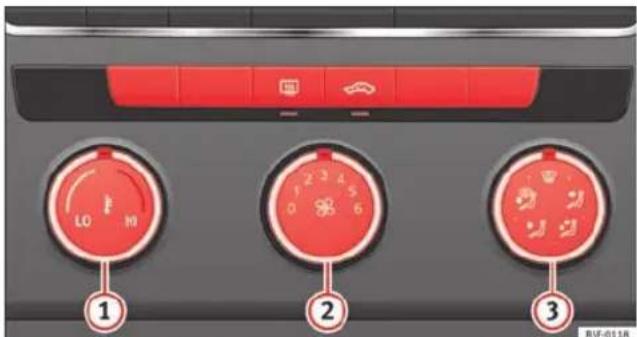 SEAT Leon SC (2013) - Commandes du système de chauffage et d'air frais - 1