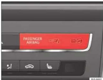 SEAT Leon SC (2013) - Commande de l'airbag frontal du passager - 2