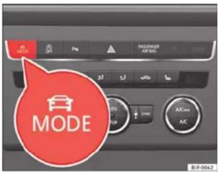 SEAT Leon SC (2013) - Réglage du mode de conduite - 1