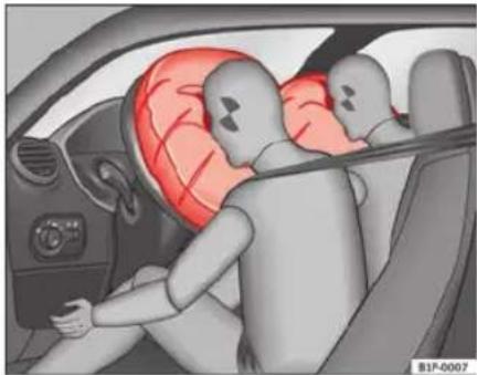 SEAT Leon SC (2013) - Fonctionnement des airbags frontaux - 1