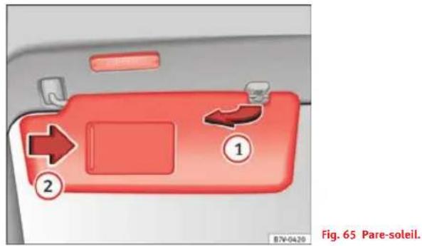 SEAT Leon SC (2013) - Pare-soleil - 1
