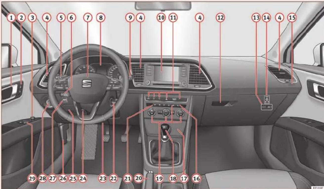 SEAT Leon SC (2013) - AVERTISSEMENT - 1