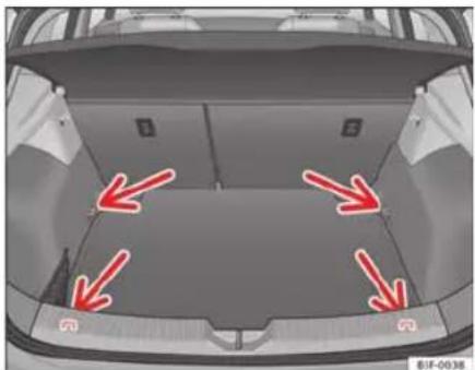 SEAT Leon SC (2013) - EiIlets d'arrimage\* - 1