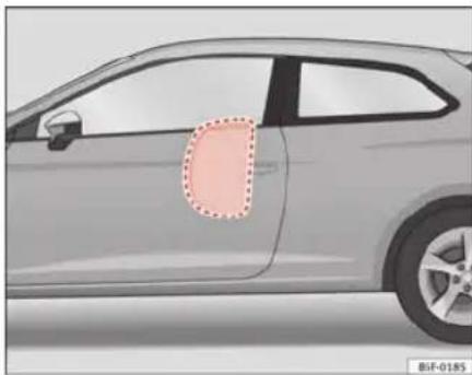 SEAT Leon SC (2013) - Fonctionnement des airbags latéaux - 1