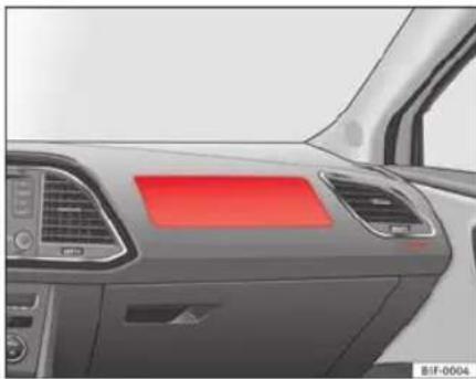 SEAT Leon SC (2013) - Description des airbags frontaux - 2