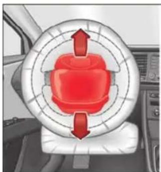 SEAT Leon SC (2013) - Comportement des caches des modules d'airbags lors du déclenchement des airbags frontaux - 1