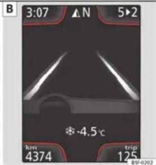 SEAT Leon SC (2013) - Indications à l'écran et témoins - 2