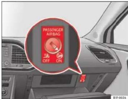 SEAT Leon SC (2013) - Commande de l'airbag frontal du passager - 1