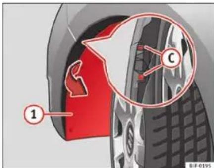 SEAT Leon SC (2013) - Ampoule du projecteur antibrouillard version FR - 2