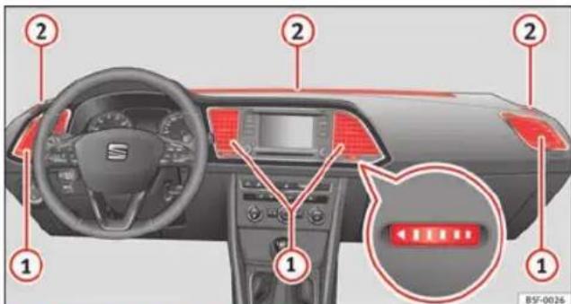 SEAT Leon SC (2013) - Diffuseur d'air - 1