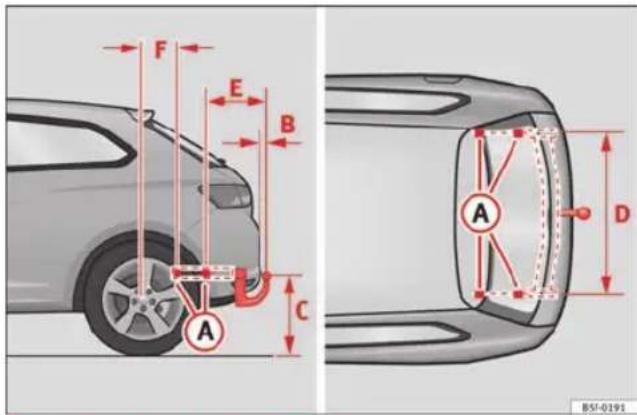 SEAT Leon SC (2013) - Installation en deuxieme monte d'un dispositif d'attelage* - 1