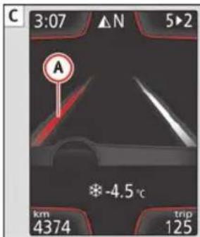 SEAT Leon SC (2013) - Indications à l'écran et témoins - 3