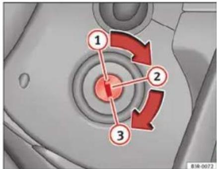 SEAT Leon SC (2013) - Démarrage du moteur avec la clé - 1