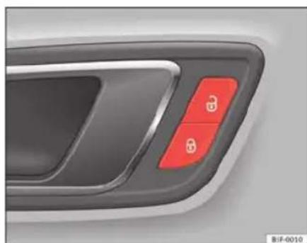 SEAT Leon SC (2013) - Commande de verrouillage centralisé - 1